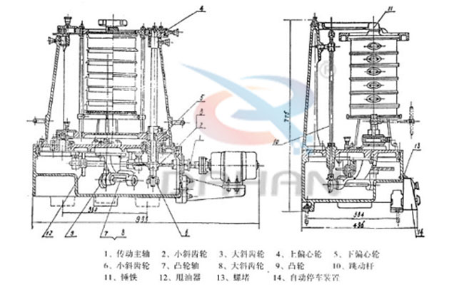 拍擊式標(biāo)準(zhǔn)振篩機(jī)：傳動(dòng)主軸，小斜輪，大斜輪，爽油漆，等