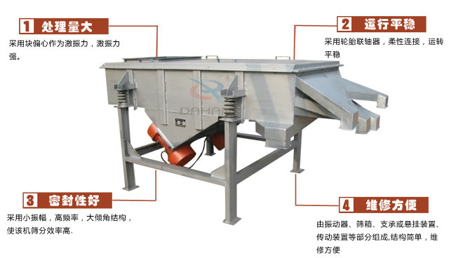 尿素專(zhuān)用振動(dòng)篩工作特點(diǎn)：處理量：采用塊偏心作為激振力，激振力強(qiáng)。運(yùn)行平穩(wěn)：采用輪胎廉州，柔性連接，運(yùn)轉(zhuǎn)平穩(wěn)。密封性好：采用小振幅，高頻率，大傾角結(jié)構(gòu)，使該機(jī)篩分效率高。維修方便：有振動(dòng)器，篩箱，支承或懸掛裝置，傳動(dòng)裝置等部分組成結(jié)構(gòu)簡(jiǎn)單，維修方便。