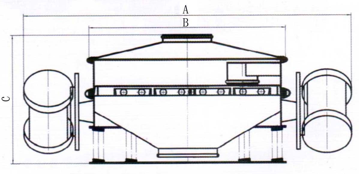 直排振動篩尺寸參數(shù)展示圖