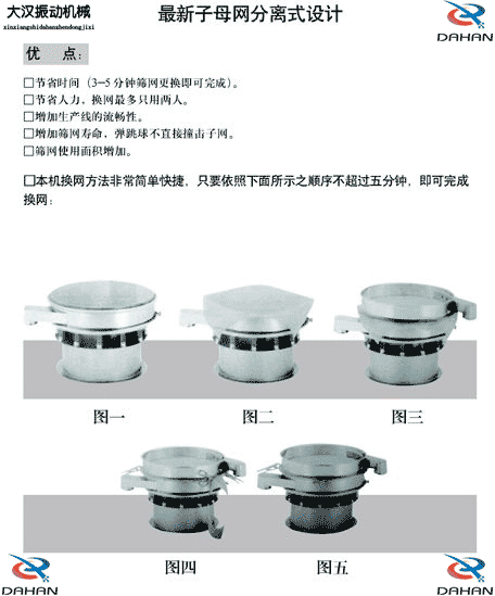 玉米振動(dòng)篩換網(wǎng)圖示：1，將網(wǎng)架方平2，將篩網(wǎng)平鋪在網(wǎng)架上，留出5cm的篩網(wǎng)，將上層篩框平方到篩網(wǎng)上，減輕多余的篩網(wǎng)，固定上層篩框，換網(wǎng)完成。