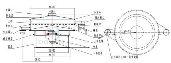 食品振動篩結(jié)構(gòu)圖