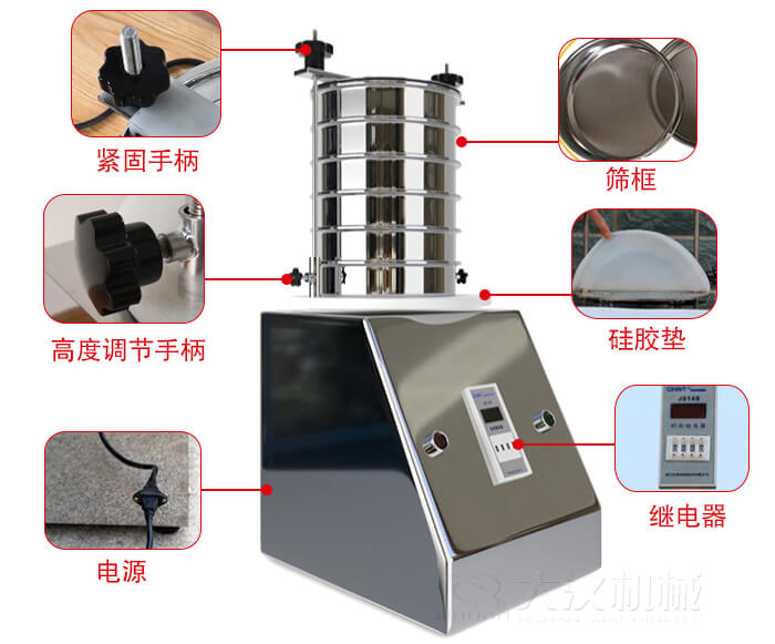 試驗篩內(nèi)部結(jié)構(gòu)，控制箱，振動平臺，兩者鎖緊手柄，上部鎖緊手柄，連接線等。