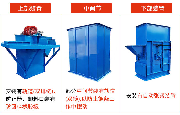 斗式提升機(jī)上部裝置，中間節(jié)，下部裝置圖片詳解。